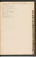 k.k. naturhistorisches Hofmuseum, Index Intendanzakten 1903, Seite 13